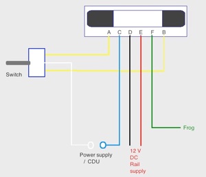Seep Point Motor Wiring Diagram Wiring Up A Seep Point Motor